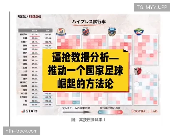 埃斯逼抢体系如何重塑球队战术，助力足球竞争力全面提升