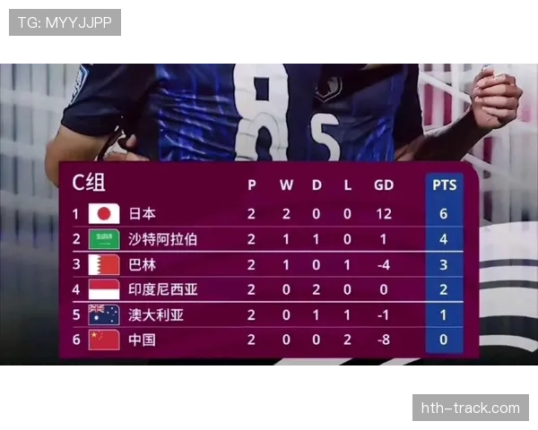 2026世界杯官方积分计算规则详解