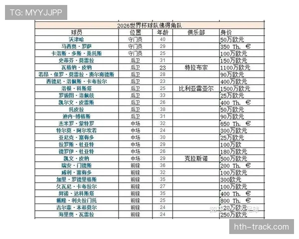世界杯H组出线形势分析:西班牙能否锁定头名 世界杯H组出线形势分析:西班牙能否锁定头名