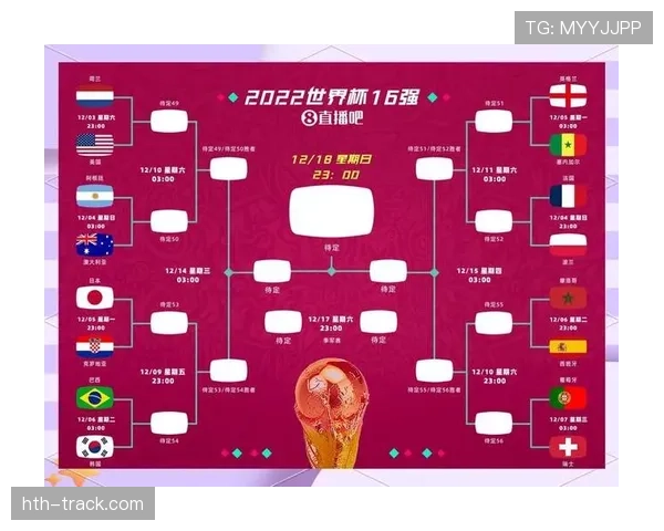 2026世界杯32强比赛日程回顾：首轮淘汰赛安排整理